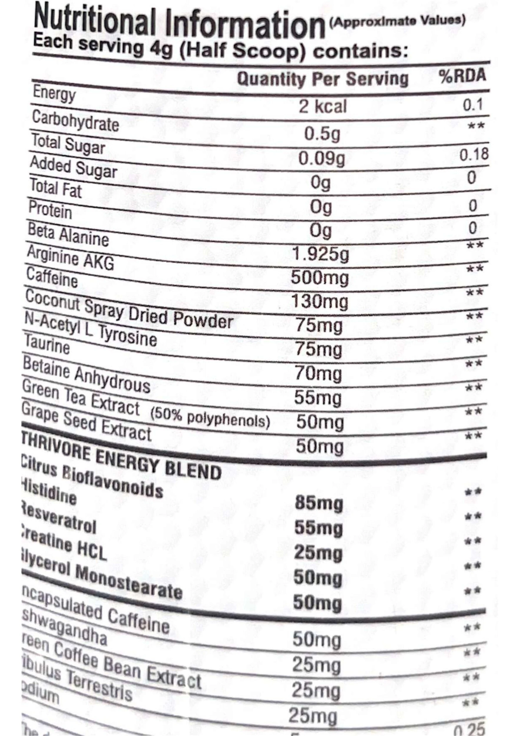 Product
